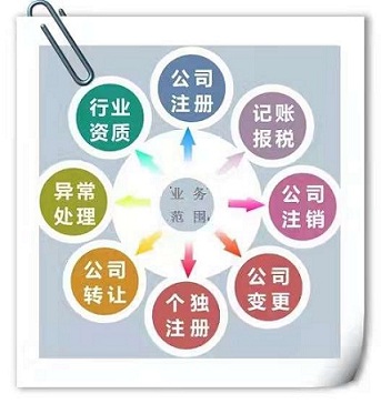 太原市小店区代理记账公司